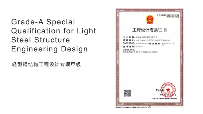 Class A Design Qualification